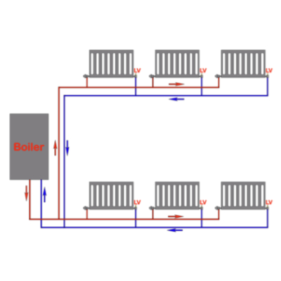 plumbing tips plumbing tips